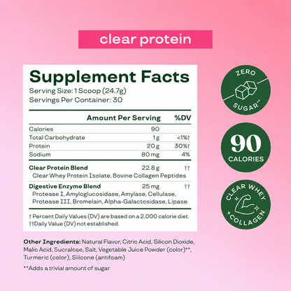 Clear Protein